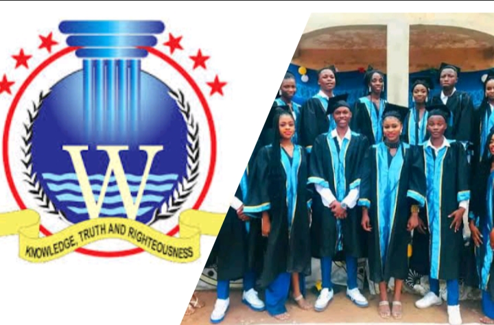 Wellspring University Courses And Fees