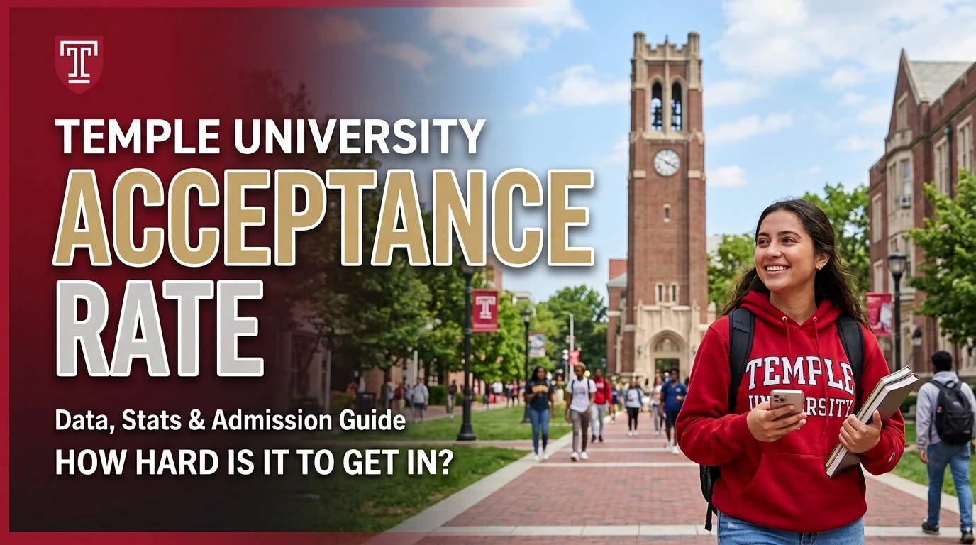 Temple University Acceptance Rate